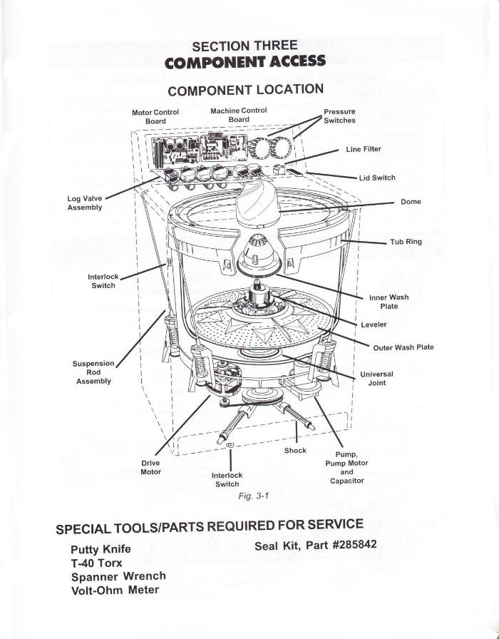 Whirlpool / Kenmore Calypso Washer Component Access Diagram (valve