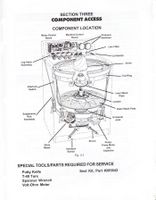 Whirlpool / Kenmore Calypso Washer Component Access Diagram