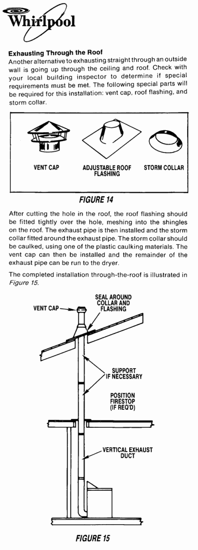 Venting a dryer through the roof.