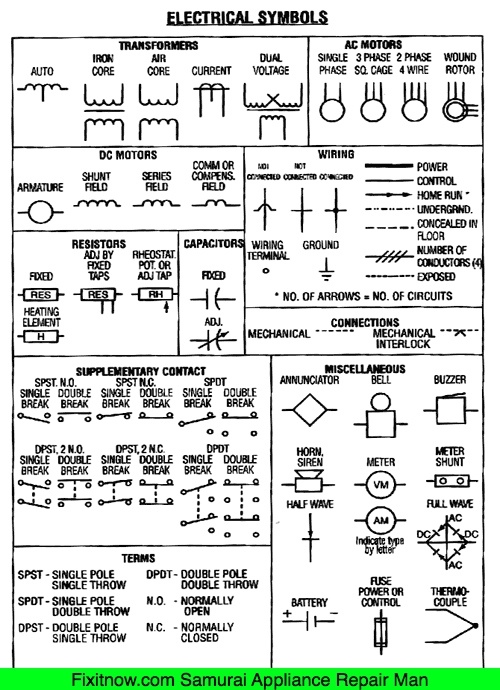 Wiring Schematic Symbol Question The H A M B