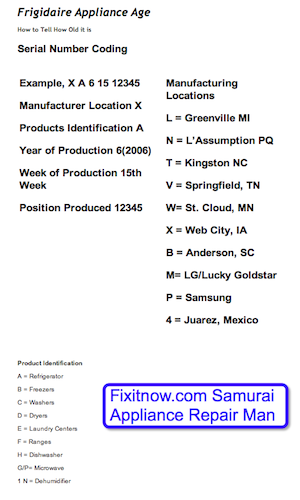 Appliance411: Service: How old is my appliance? Age finder, date