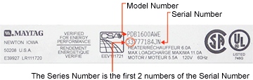 Where do you find Maytag serial numbers?