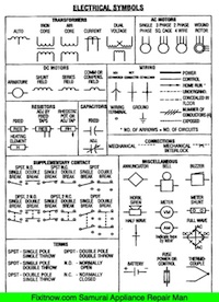 Electrical Symbols X Jpg