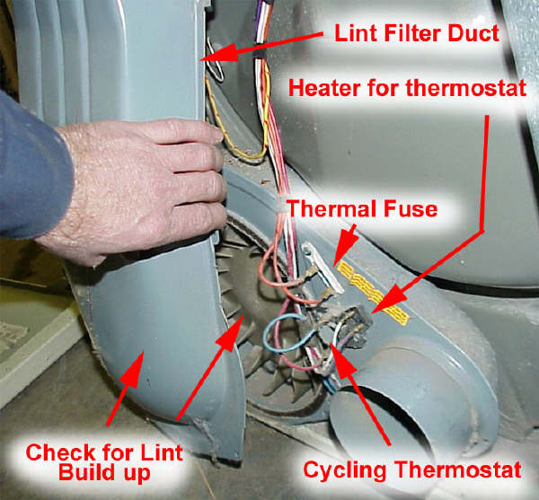 How to Clean Out the Blower Chute in a Whirlpool-built ... ge electric clothes dryer wiring diagram 